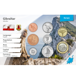 Gibraltar 1, 2, 5, 10, 20,...