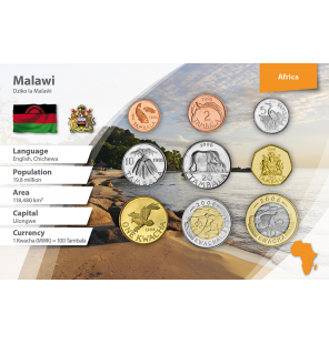 Malawi 1, 2, 5, 10, 20, 50...