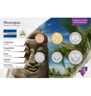 Nicaragua 5, 10, 25, 50...