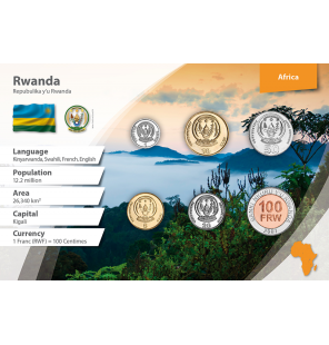 Ruanda 1, 5, 10, 20, 50,...