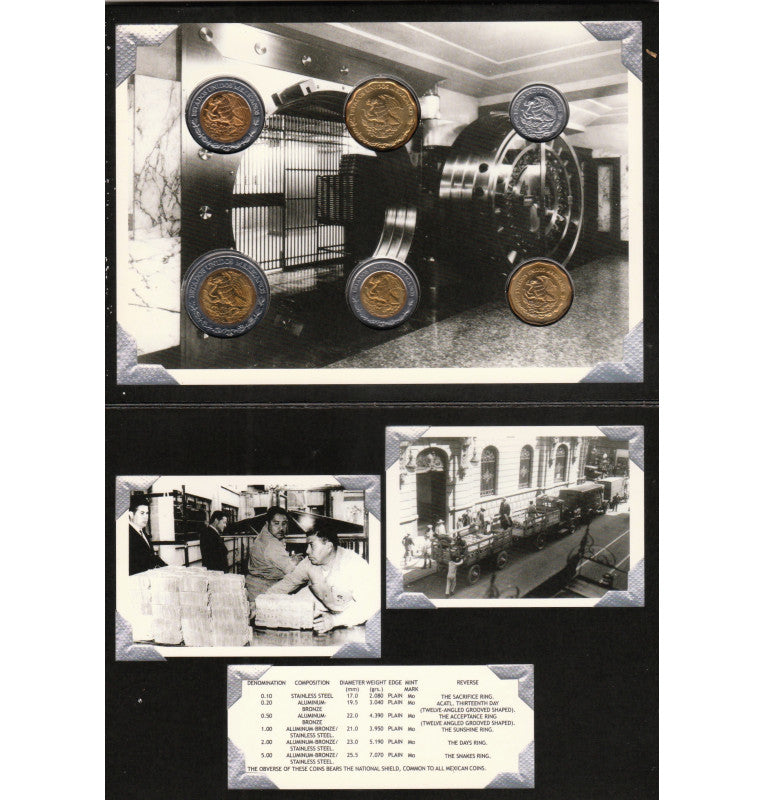 Bank of Mexico Mini Set 2003
