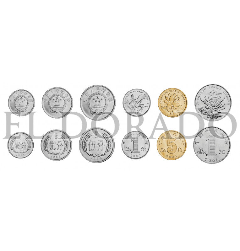 China 1, 2, 5 Fen, 1, 5 Jiao, 1 Yuan 1955-2016 KM 1, 2, 3, 1210, 1411, 1212