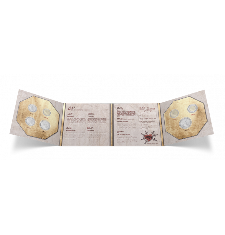 Vatican City, Virgin Mary folder Year 1987 KM 199, 200, 201, 202, 203, 204, 205