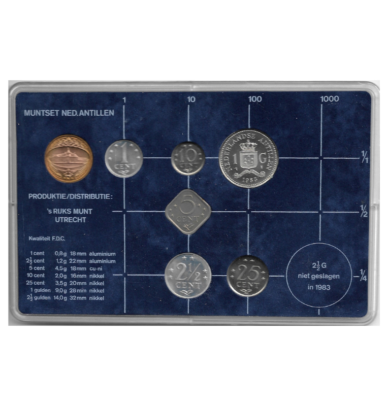 Netherlands Antilles 1, 2 1/2, 5, 10, 25 Cents, 1, 2 1/2 Gulden 1979-1980 (Mint Set) (BU)