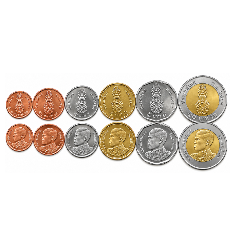Thailand Set of 6 Coins 25.50 Satang 1, 2, 5, 10 Baht 2018