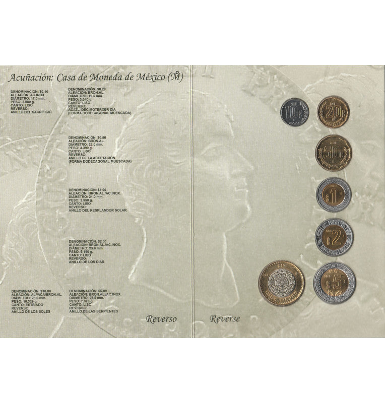 2008 Mexico coin set