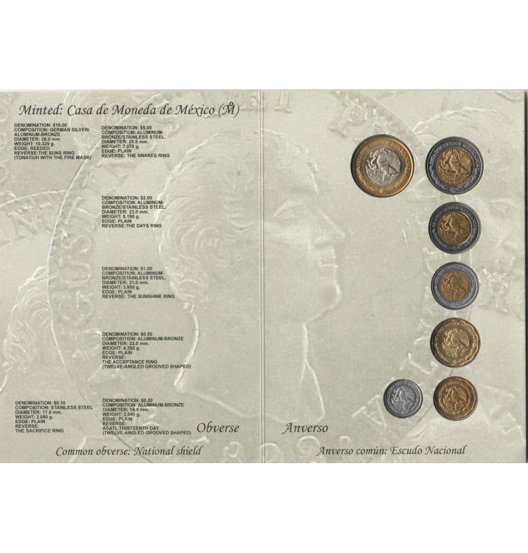2008 Mexico coin set