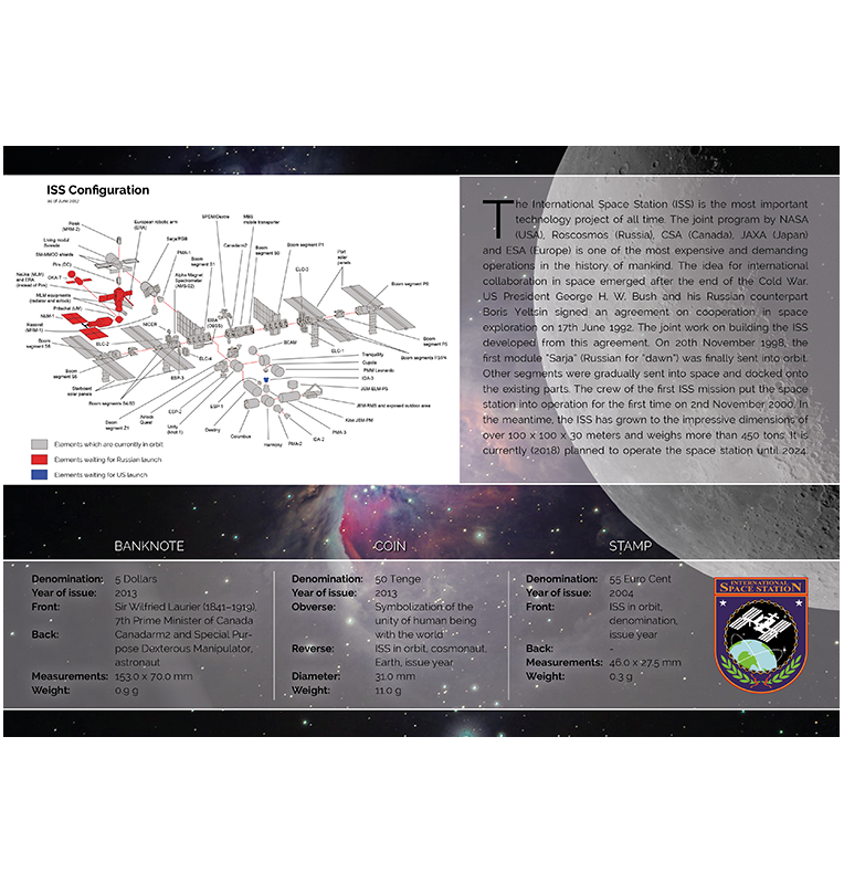 World panel from the ISS collection (1 banknote, 1 coin, 1 stamp) Year 2004-2013
