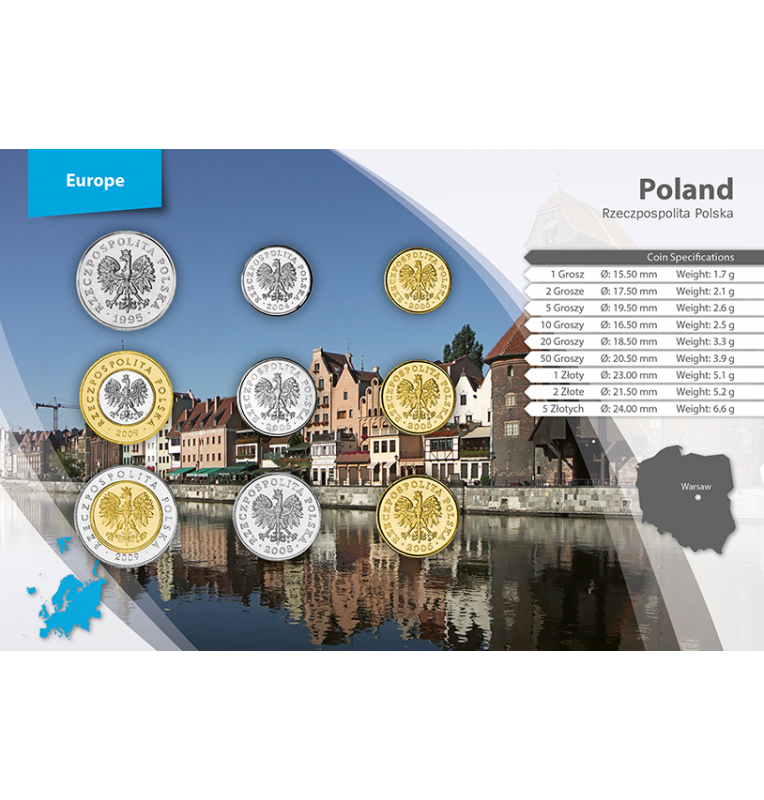 Poland 1, 2, 5, 10, 20, 50 Groszy, 1, 2, 5 Zlotych 1994-2018 KM New, New, New, New, New, New, New, 283, 284 "