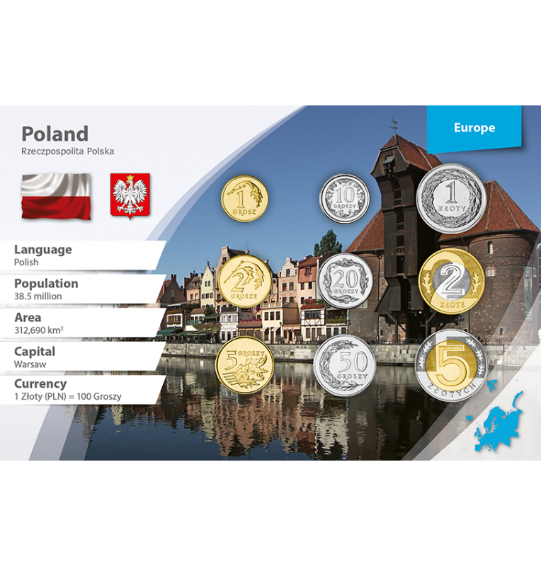 Poland 1, 2, 5, 10, 20, 50 Groszy, 1, 2, 5 Zlotych 1994-2018 KM New, New, New, New, New, New, New, 283, 284 "