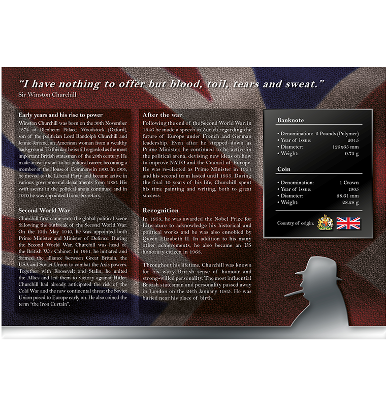 United Kingdom Churchill Collection Panel (1 banknote, 1 coin)