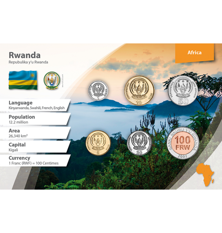 Rwanda 1, 5, 10, 20, 50, 100 Francs 2003-2007 KM 22, 23, 24, 25, 26, 32