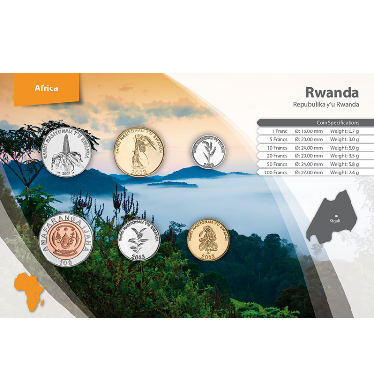 Rwanda 1, 5, 10, 20, 50, 100 Francs 2003-2007 KM 22, 23, 24, 25, 26, 32