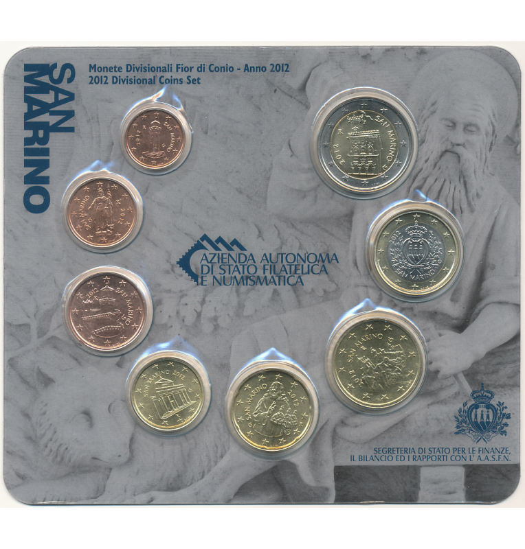 San Marino Euro 2012 set