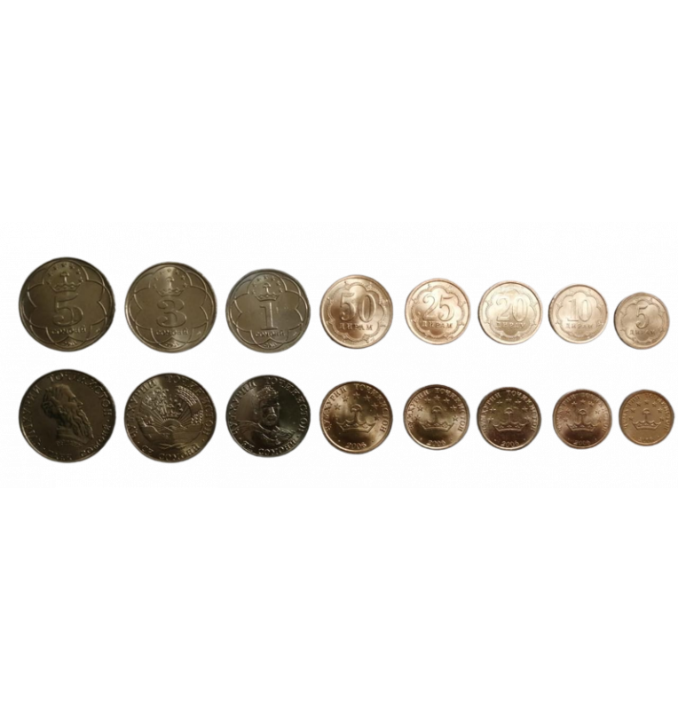 Set Tayikistán de 8 5,10,20,25,50 Diram 1,3,5 Somoni 2001-2006