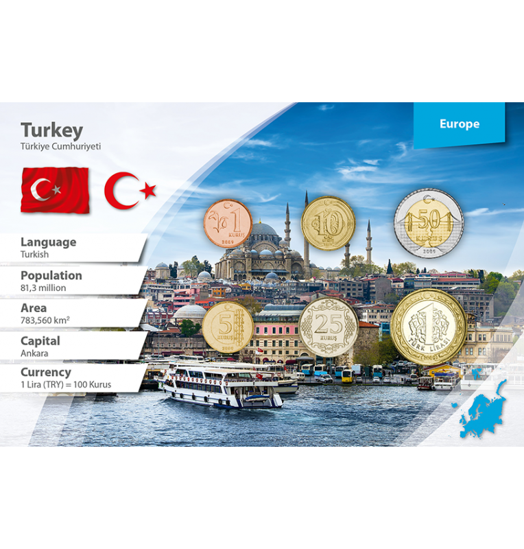 Türkiye 1, 5, 10, 25, 50 Kurus, 1 Lira 2009-2010 KM 1239,1240,1241,1242,1243,1244