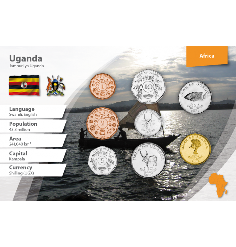 Uganda 1, 2, 5, 10, 50, 100, 200, 500 Shillings 1987-2007 KM 27, 28, 29, 30, 66, 67, 68, 69