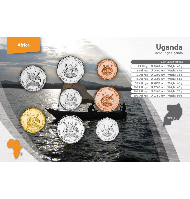 Uganda 1, 2, 5, 10, 50, 100, 200, 500 Shillings 1987-2007 KM 27, 28, 29, 30, 66, 67, 68, 69