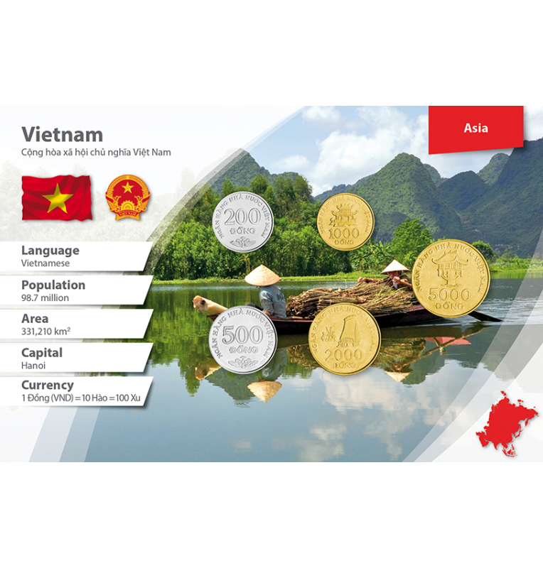 Vietnam 200, 500, 1.000, 2.000, 5.000 Dong 2003 KM 71, 74, 72, 75, 73